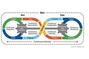 未來武漢教育潛力新星 光谷崛起，洪山江岸未上榜，青山亦非首選