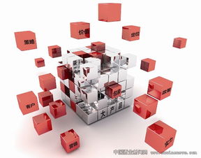 大產(chǎn)品營銷全攻略 市場營銷策劃的核心策略與實(shí)戰(zhàn)指南